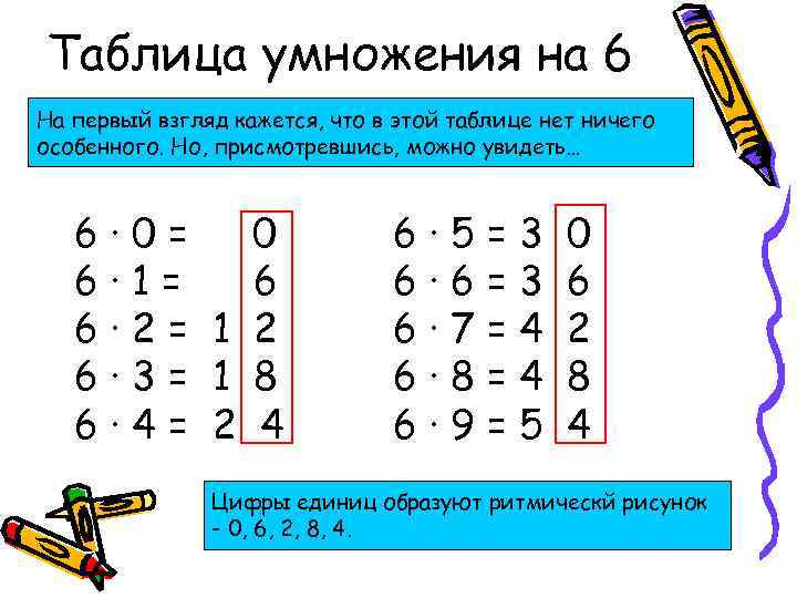 Умножение числа 6