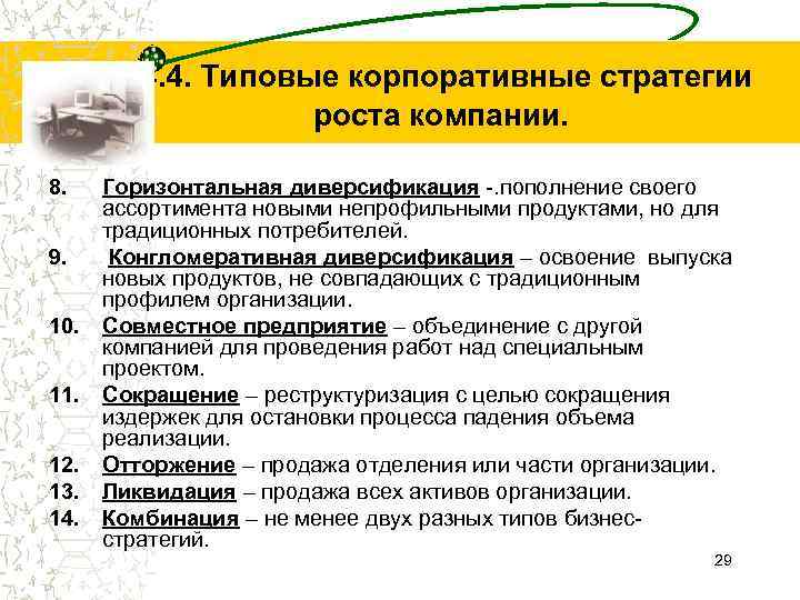 4. 4. Типовые корпоративные стратегии роста компании. 8. 9. 10. 11. 12. 13. 14.
