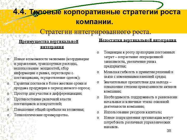 4. 4. Типовые корпоративные стратегии роста компании. Стратегии интегрированного роста. Недостатки вертикальной интеграции Преимущества