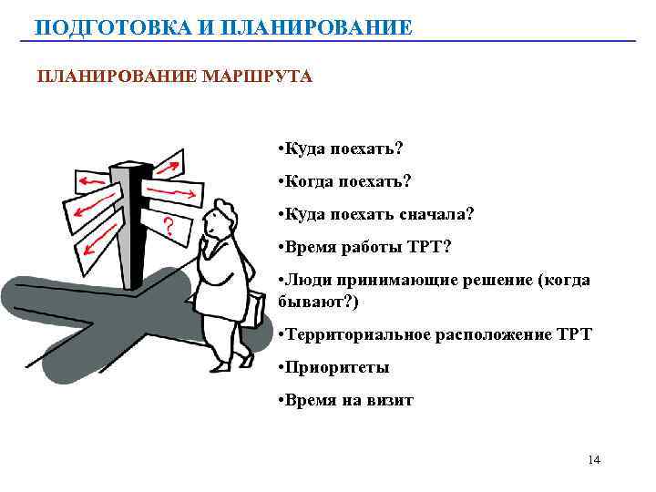 ПОДГОТОВКА И ПЛАНИРОВАНИЕ МАРШРУТА • Куда поехать? • Когда поехать? • Куда поехать сначала?