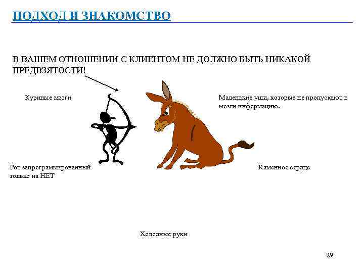 ПОДХОД И ЗНАКОМСТВО В ВАШЕМ ОТНОШЕНИИ С КЛИЕНТОМ НЕ ДОЛЖНО БЫТЬ НИКАКОЙ ПРЕДВЗЯТОСТИ! Куриные