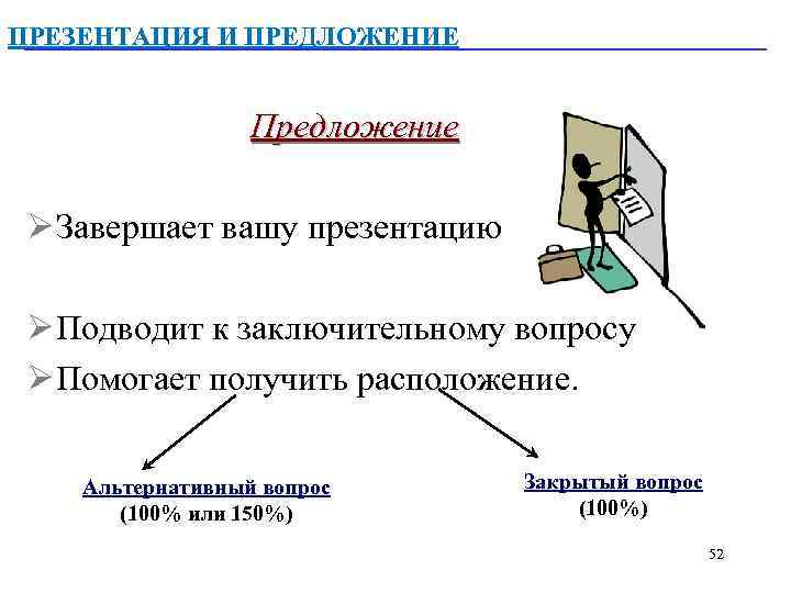 ПРЕЗЕНТАЦИЯ И ПРЕДЛОЖЕНИЕ Предложение Ø Завершает вашу презентацию Ø Подводит к заключительному вопросу Ø