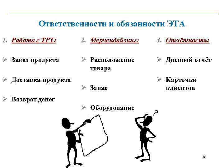 Ответственности и обязанности ЭТА 1. Работа с ТРТ: 2. Мерчендайзинг: 3. Отчётность: Ø Заказ