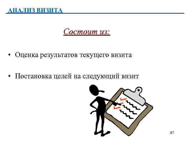 АНАЛИЗ ВИЗИТА Состоит из: • Оценка результатов текущего визита • Постановка целей на следующий