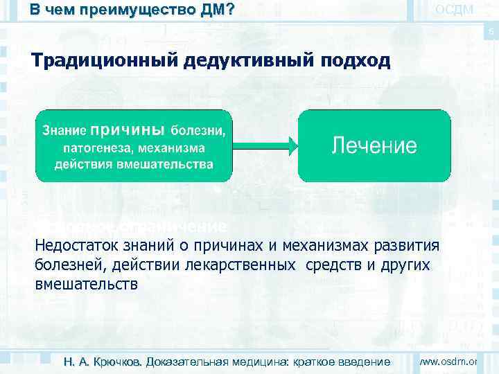 В чем преимущество ДМ? ОСДМ 5 Традиционный дедуктивный подход Основное ограничение Недостаток знаний о