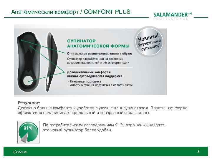 Анатомический комфорт / COMFORT PLUS Результат: Доказано больше комфорта и удобства с улучшеннчм супинатором.