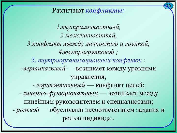 Различают конфликты: 20 1. внутриличностный, 2. межличностный, 3. конфликт между личностью и группой, 4.