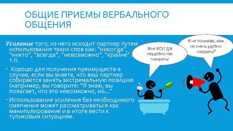 ОБЩИЕ ПРИЕМЫ ВЕРБАЛЬНОГО ОБЩЕНИЯ Усиление того, из чего исходит партнер путем использования таких слов