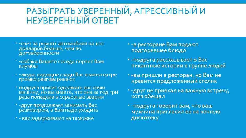 РАЗЫГРАТЬ УВЕРЕННЫЙ, АГРЕССИВНЫЙ И НЕУВЕРЕННЫЙ ОТВЕТ -счет за ремонт автомобиля на 100 долларов больше,