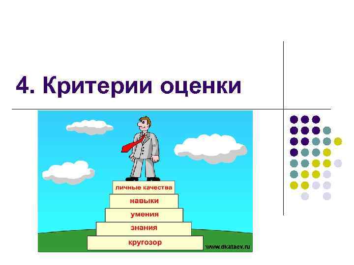 4. Критерии оценки 