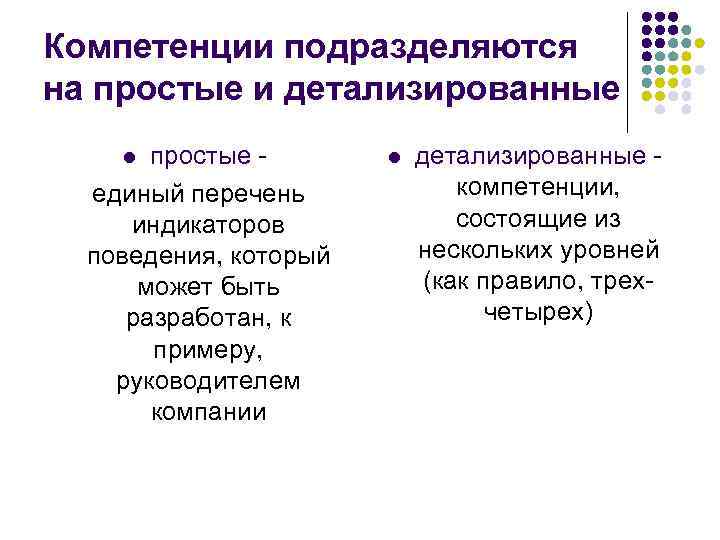 Компетенции подразделяются на простые и детализированные простые единый перечень индикаторов поведения, который может быть