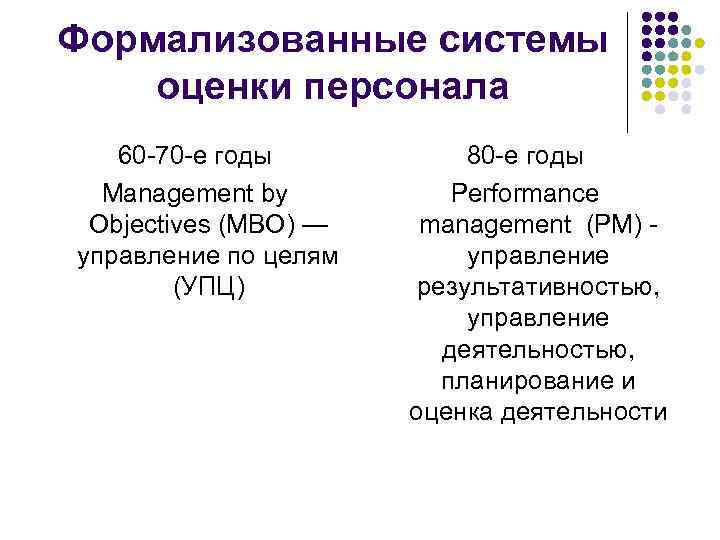 Формализованные системы оценки персонала 60 -70 -е годы Management by Objectives (MBO) — управление