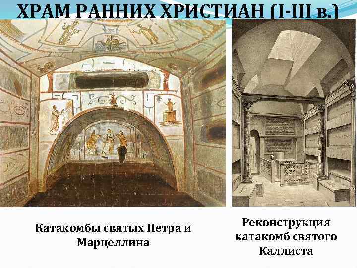 ХРАМ РАННИХ ХРИСТИАН (I-III в. ) Катакомбы святых Петра и Марцеллина Реконструкция катакомб святого