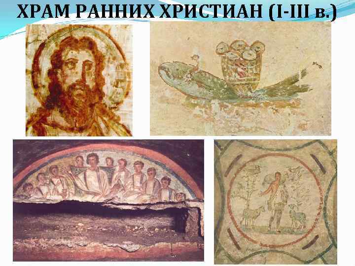 ХРАМ РАННИХ ХРИСТИАН (I-III в. ) 