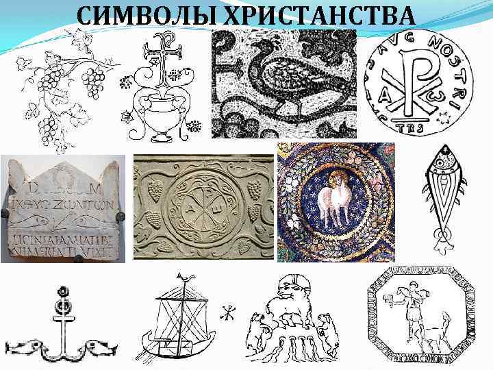 СИМВОЛЫ ХРИСТАНСТВА 