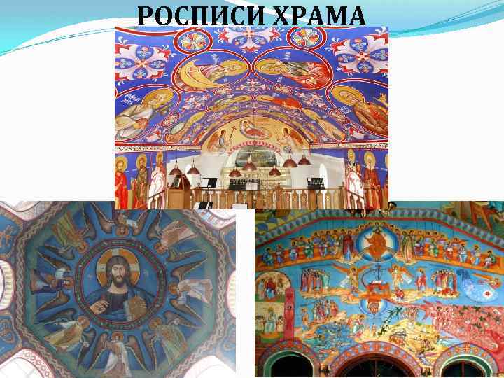 РОСПИСИ ХРАМА 