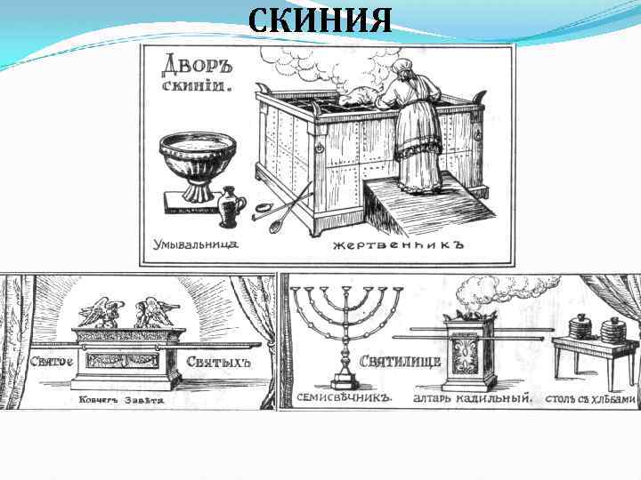 Устройство скинии моисея пошагово картинки