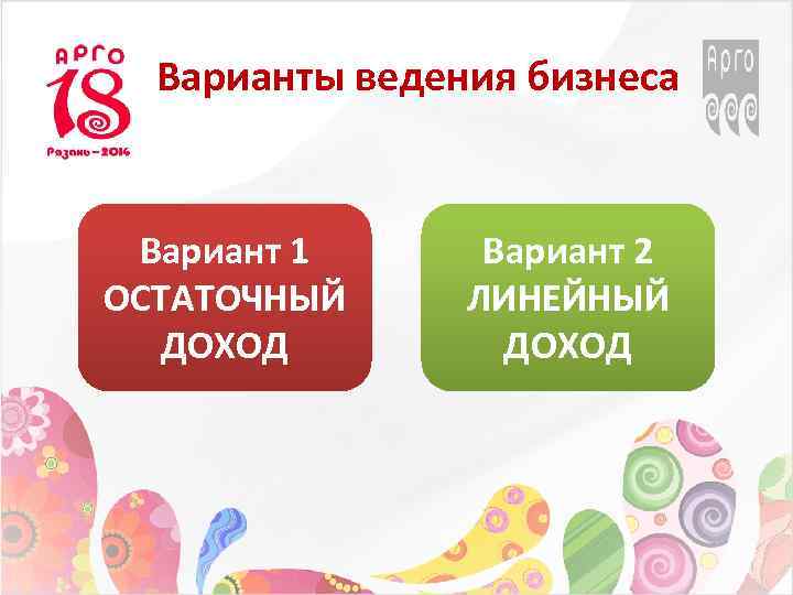 Варианты ведения бизнеса Вариант 1 ОСТАТОЧНЫЙ ДОХОД Вариант 2 ЛИНЕЙНЫЙ ДОХОД 