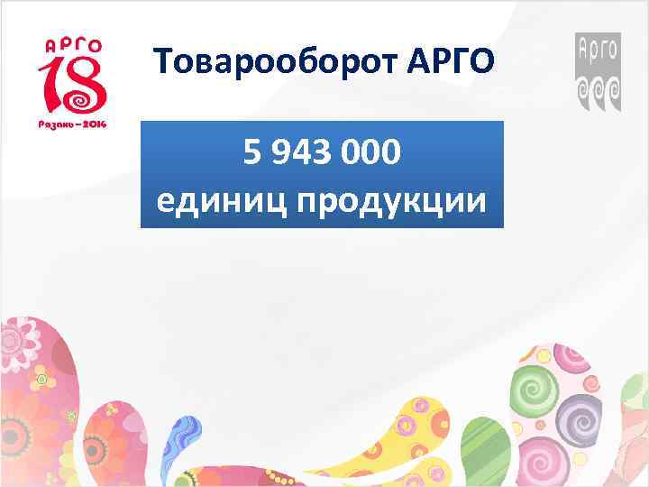 Товарооборот АРГО 5 943 000 единиц продукции 