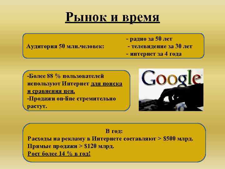 Рынок и время Аудитория 50 млн. человек: - радио за 50 лет - телевидение