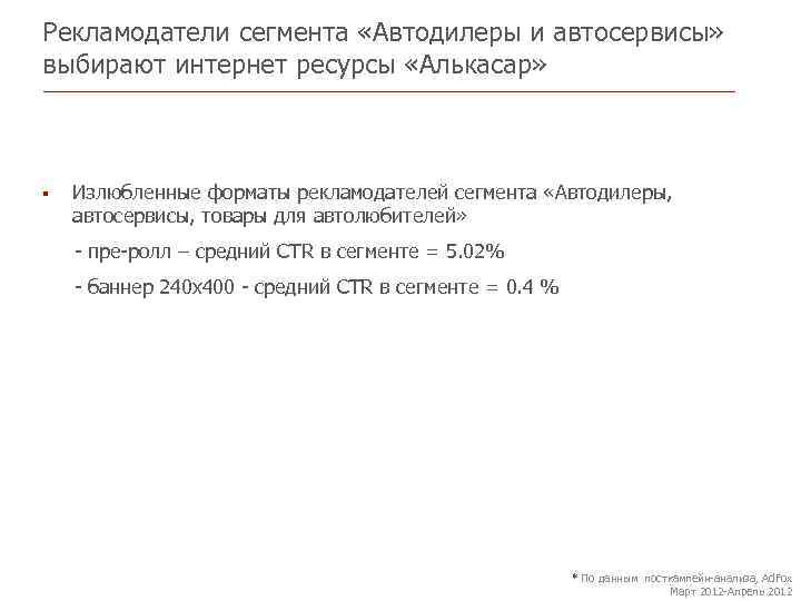 Рекламодатели сегмента «Автодилеры и автосервисы» выбирают интернет ресурсы «Алькасар» § Излюбленные форматы рекламодателей сегмента