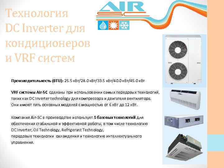 Технология DC Inverter для кондиционеров и VRF систем Производительность (BTU): 25. 5 к. Вт/28.