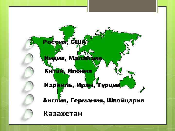Россия, США Индия, Малайзия Китай, Япония Израиль, Иран, Турция Англия, Германия, Швейцария Казахстан 