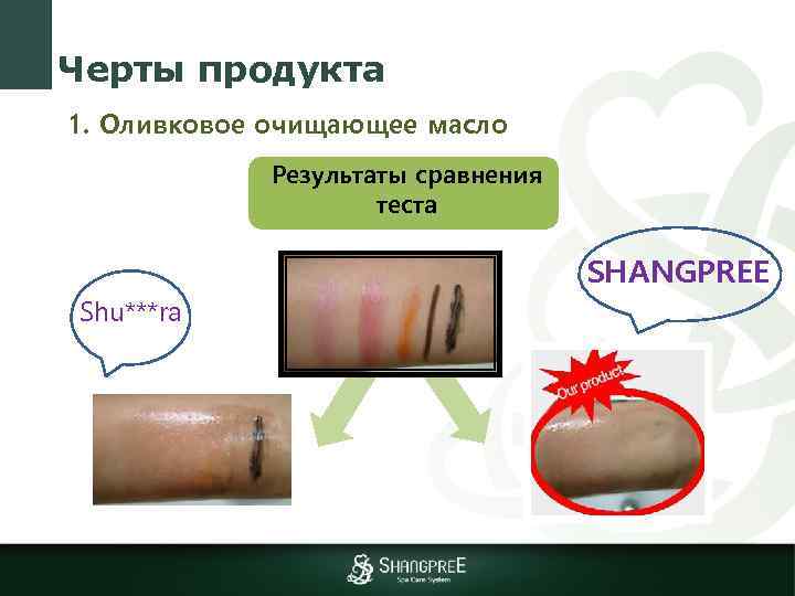 Черты продукта 1. Оливковое очищающее масло Результаты сравнения теста SHANGPREE Shu***ra 