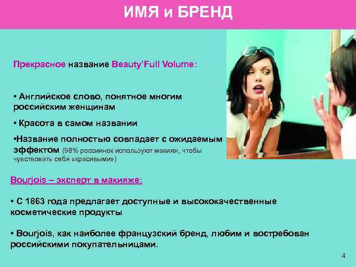 ИМЯ и БРЕНД Прекрасное название Beauty’Full Volume: • Английское слово, понятное многим российским женщинам