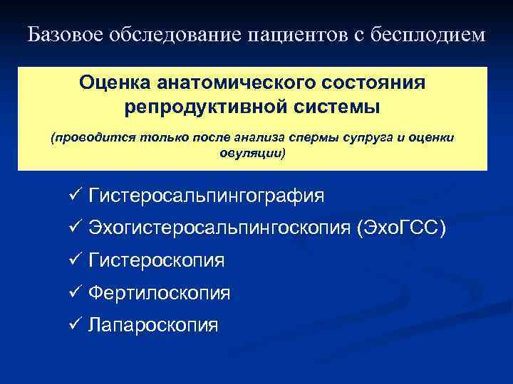 Базовое обследование пациентов с бесплодием Оценка анатомического состояния репродуктивной системы (проводится только после анализа