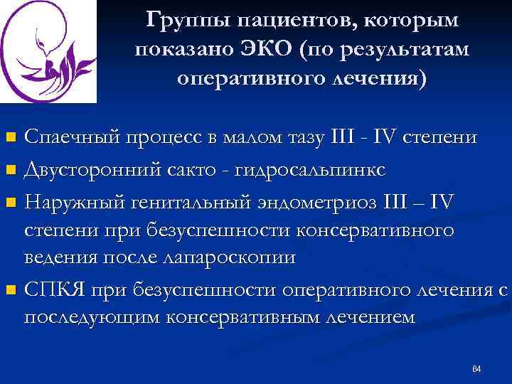 Группы пациентов, которым показано ЭКО (по результатам оперативного лечения) Спаечный процесс в малом тазу