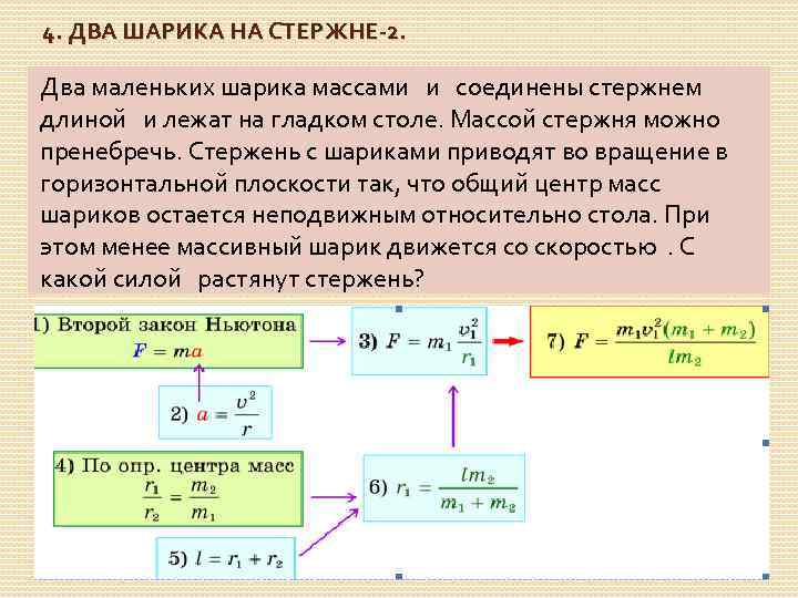 4. ДВА ШАРИКА НА СТЕРЖНЕ-2. Два маленьких шарика массами и соединены стержнем длиной и