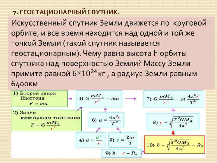 Закон всемирного тяготения 9 класс конспект. Задачи на закон Всемирного тяготения с решением 10 класс. Задачи на закон Всемирного тяготения 10 класс. Закон Всемирного тяготения формула решение. Физика 10 класс закон Всемирного тяготения задача.