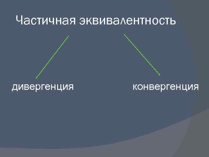 Частичная эквивалентность дивергенция конвергенция 