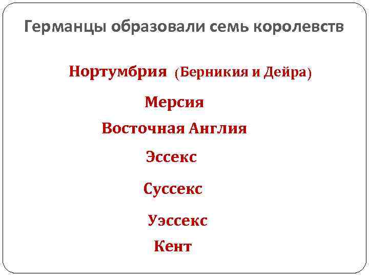 Германцы образовали семь королевств Нортумбрия (Берникия и Дейра) Мерсия Восточная Англия Эссекс Суссекс Уэссекс