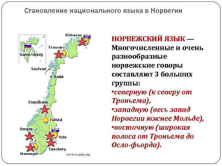 Становление национального языка в Норвегии НОРВЕЖСКИЙ ЯЗЫК — Многочисленные и очень разнообразные норвежские говоры