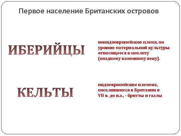 Первое население Британских островов неиндоевропейское племя, по уровню материальной культуры относящееся к неолиту (позднему