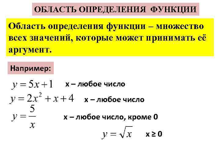 ОБЛАСТЬ ОПРЕДЕЛЕНИЯ ФУНКЦИИ Область определения функции – множество всех значений, которые может принимать её