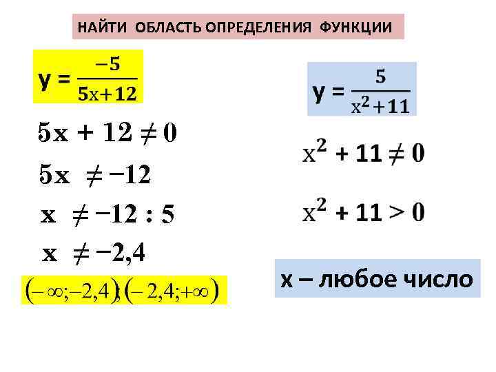 НАЙТИ ОБЛАСТЬ ОПРЕДЕЛЕНИЯ ФУНКЦИИ 5 х + 12 ≠ 0 5 х ≠ −