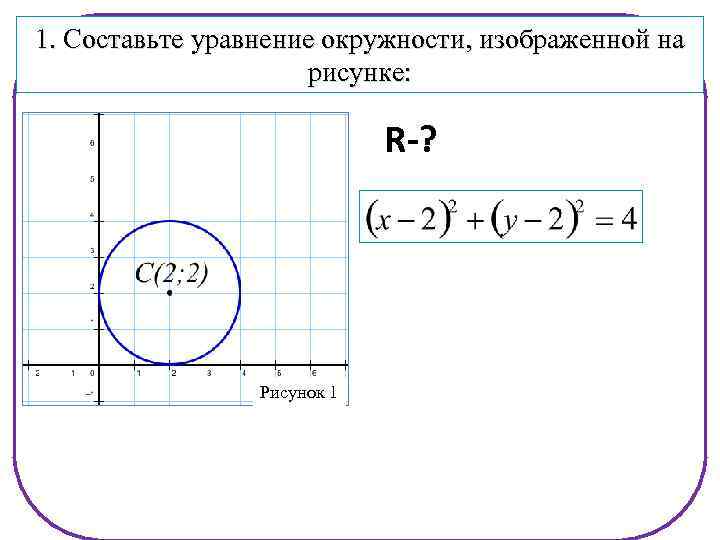1. Составьте уравнение окружности, изображенной на рисунке: R-? r 4 RRRR Рисунок 1 