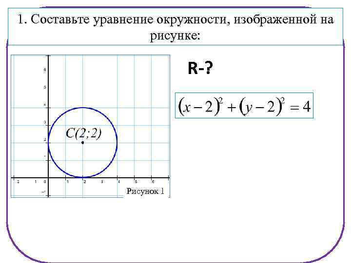 Найдите уравнение окружности являющейся образом окружности. Формула уравнения окружности 9 класс. Уравнение окружности 9 класс. Составе уравнение окружности. Составьте уравнение окружности.