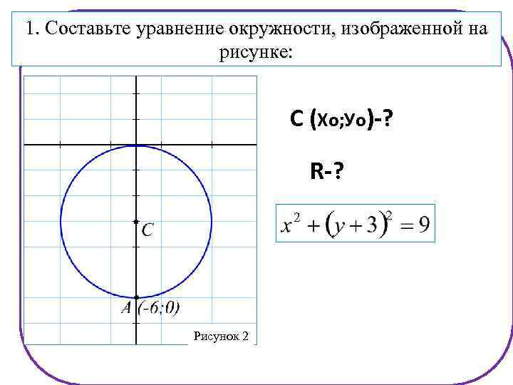 1. Составьте уравнение окружности, изображенной на рисунке: С (Хо; Уо)-? R Рисунок 2 rr