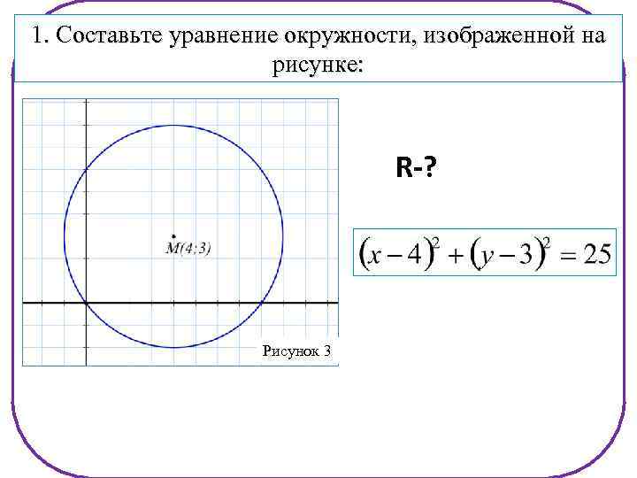 1. Составьте уравнение окружности, изображенной на рисунке: R-? Рисунок 3 