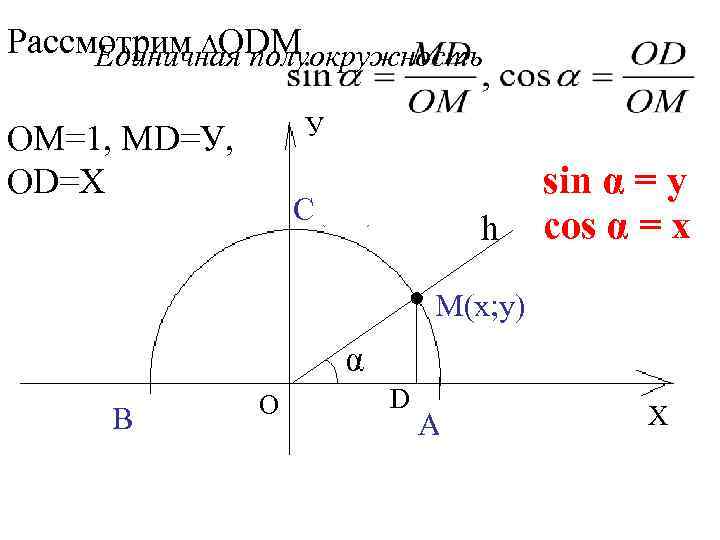 Координаты единичной полуокружности. Полуокружность синусов и косинусов. Единичная полуокружность 9 класс. Единичная полуокружность синусы и косинусы. Тангенс на полуокружности.