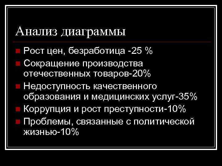 Анализ диаграммы Рост цен, безработица -25 % n Сокращение производства отечественных товаров-20% n Недоступность