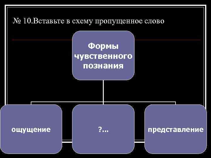 № 10. Вставьте в схему пропущенное слово Формы чувственного познания ощущение ? . .