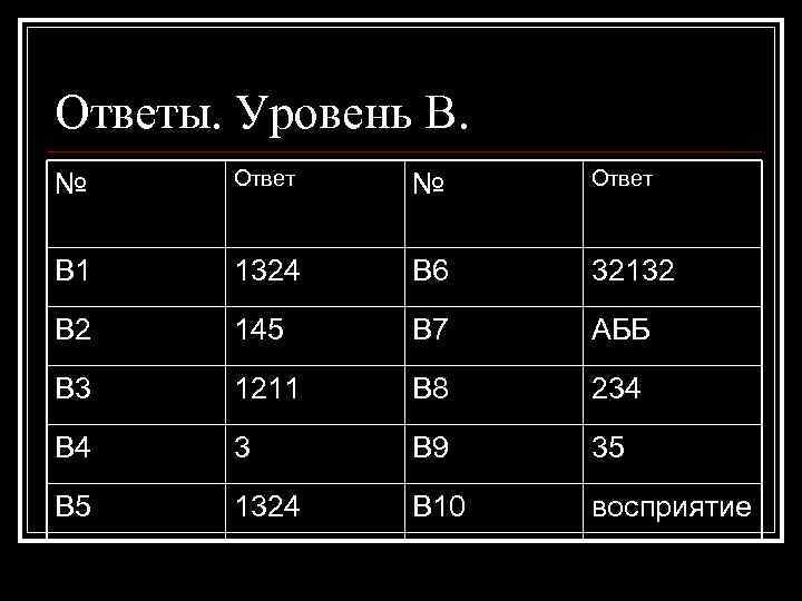 Ответы. Уровень В. № Ответ В 1 1324 В 6 32132 В 2 145