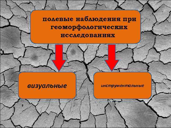 полевые наблюдения при геоморфологических исследованиях визуальные инструментальные 