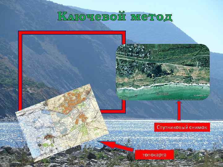 Ключевой метод Спутниковый снимок топокарта 