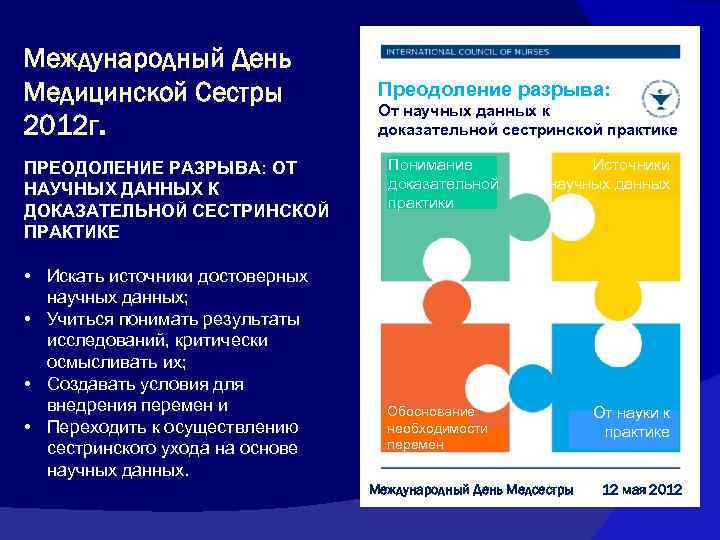 Международный День Медицинской Сестры 2012 г. ПРЕОДОЛЕНИЕ РАЗРЫВА: ОТ НАУЧНЫХ ДАННЫХ К ДОКАЗАТЕЛЬНОЙ СЕСТРИНСКОЙ